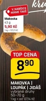 Makovka