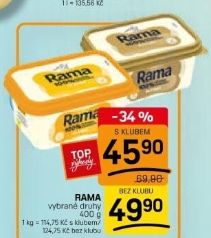Margaríny Rama