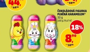 Čokoládové figurky velikonoční