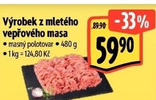 Maso mělněné vepřové