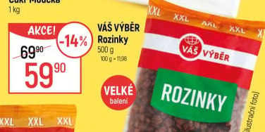 Rozinky Váš Výběr
