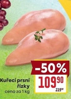 Kuřecí prsní řízky