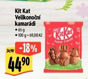 Čokoládové figurky Friends Kit Kat