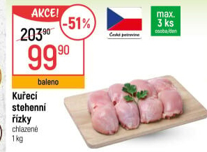 Kuřecí stehenní řízky