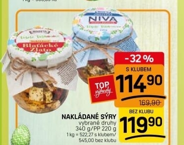 Nakládané sýry Madeta