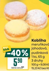 Kobliha s náplní
