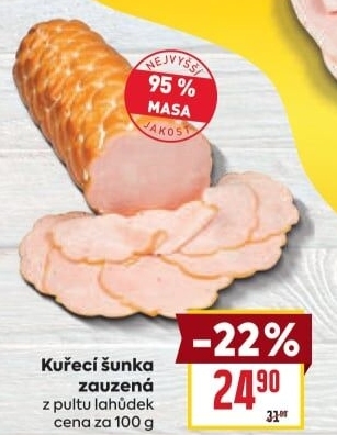 Šunka kuřecí zauzená