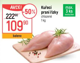Kuřecí prsní řízky