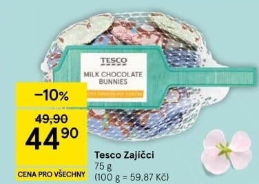 Čokoládoví zajíčci Tesco