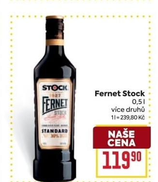 Fernet Stock