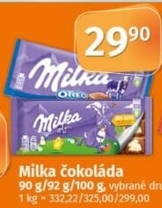 Čokoláda Milka