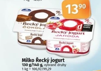 Ochucený jogurt řecký 0% Milko