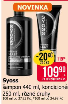 Balzám na vlasy Syoss