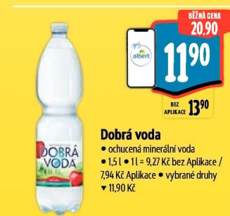 Ochucená voda Dobrá voda