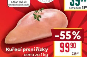 Kuřecí prsní řízky