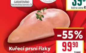 Kuřecí prsní řízky