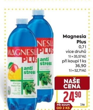 Voda ochucená plus Magnesia
