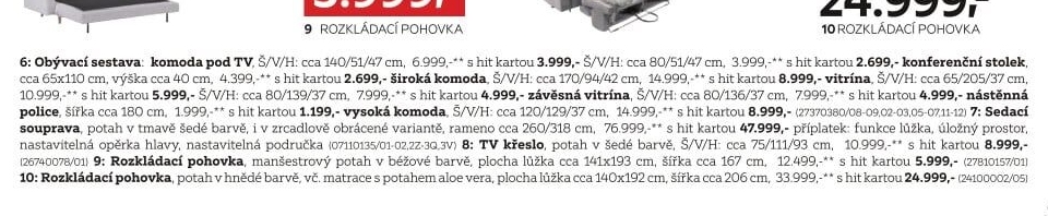 ZÁVĚSNÁ VITRÍNA