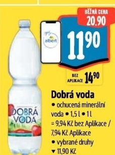 Ochucená voda Dobrá voda