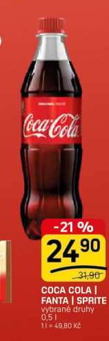 Limonáda Coca Cola