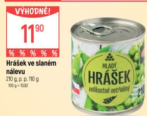 Hrášek Globus