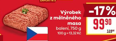 Mělněné maso