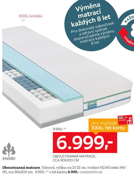 OBOUSTRANNÁ MATRACE