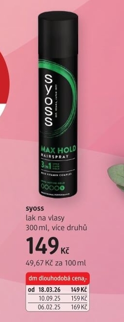 Lak na vlasy Syoss